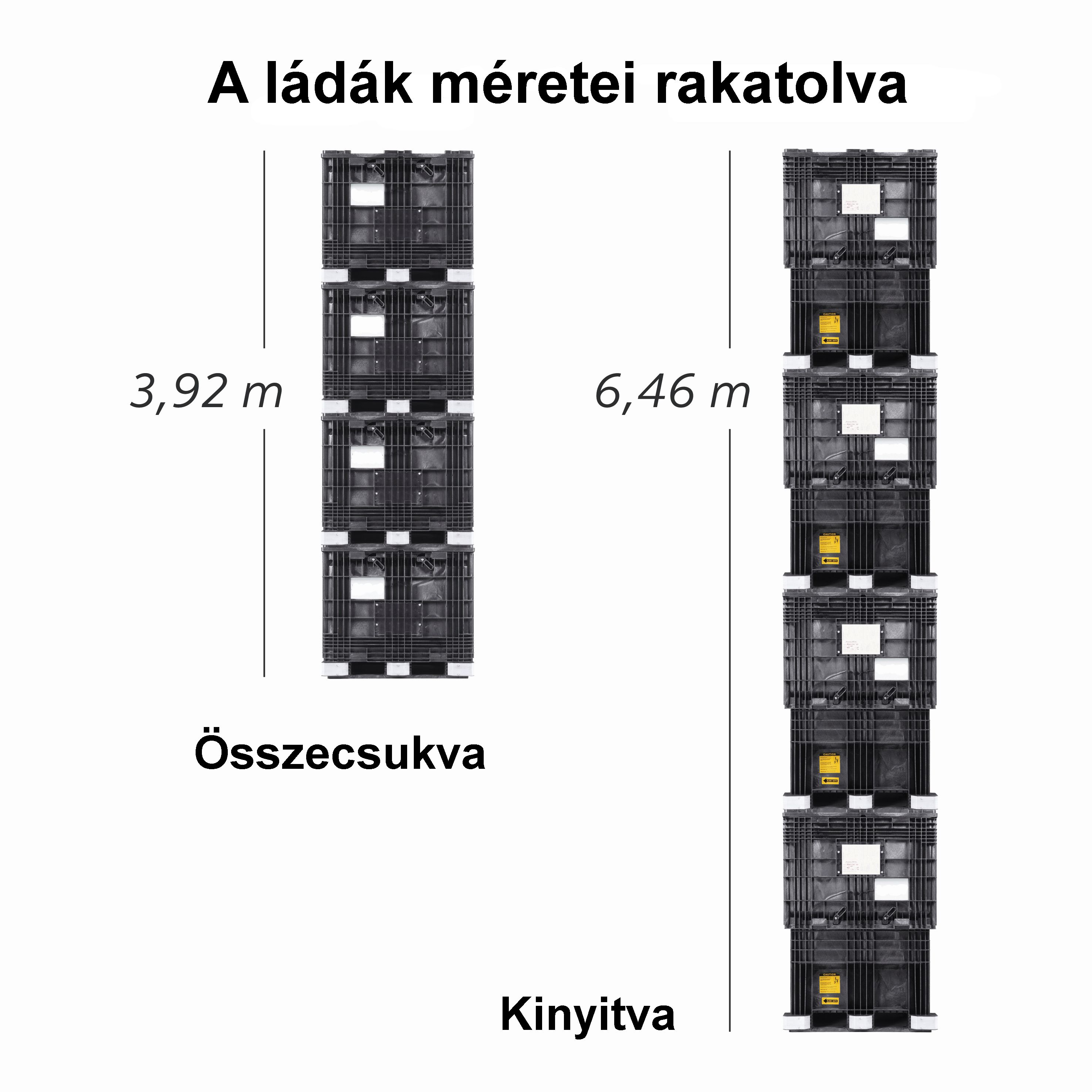 Könnyen rakatolható - biztonságos megoldás